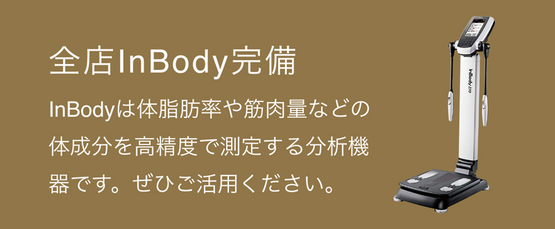 全店InBody完備